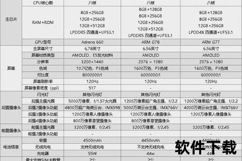 性价比最高手机_2023高性价比手机推荐Top10 不踩坑选购指南全攻略