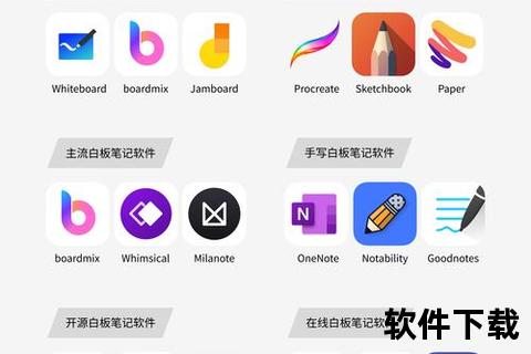 极致高效灵感整理神器——畅快体验好用的记笔记软件 极致高效灵感整理神器——畅快体验好用的记笔记软件