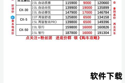 懂车帝APP下载指南:海量车型库+专业评测_轻松选车必备神器 懂车帝APP下载指南:海量车型库+专业评测_轻松选车必备神器