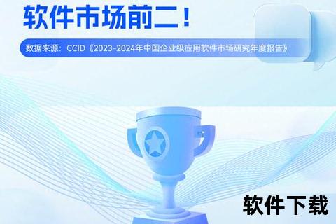 颠覆性软件革新浪潮：智能未来触手可及的全新生态体系