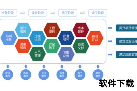 腾讯软件管理,腾讯软件管理助力企业高效优化应用体验与资源整合