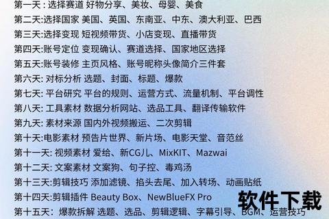 国际抖音下载全指南：海外版TikTok获取方法及安装步骤