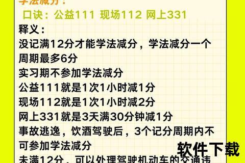 驾考宝典官方下载_安全正版驾考软件一键获取指南