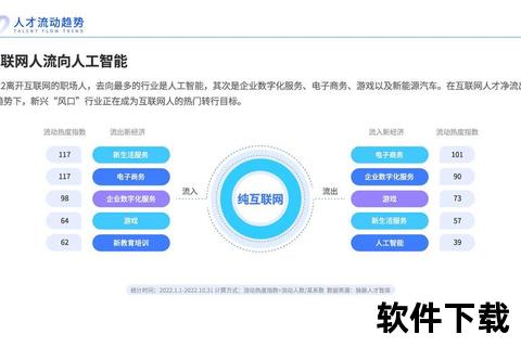 普华基础软件卓越创新领航智能时代新浪潮