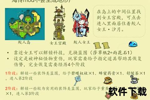 饥荒海难下载指南:海上生存技巧与资源获取全攻略 饥荒海难下载指南:海上生存技巧与资源获取全攻略