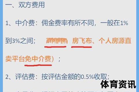 7位数高价解析：百万费用构成_价值评估与合理规划指南