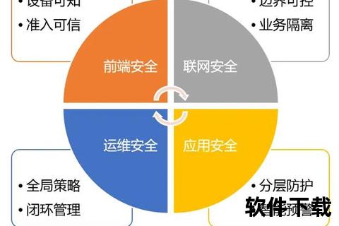 灵动闪耀Flash9强势赋能跨平台交互新视界