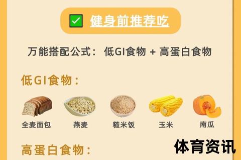 增肌饮食指南：锻炼后必吃食物清单与搭配建议