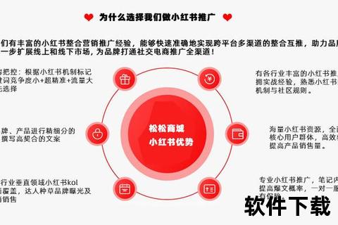 极速高效引流推广软件全方位助力流量倍增与品牌腾飞