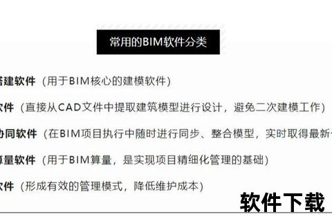 BIM软件下载指南：免费资源获取与安装教程详解