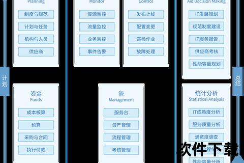 局域网控制软件_局域网智能管控系统高效运维与安全协同一体化解决方案