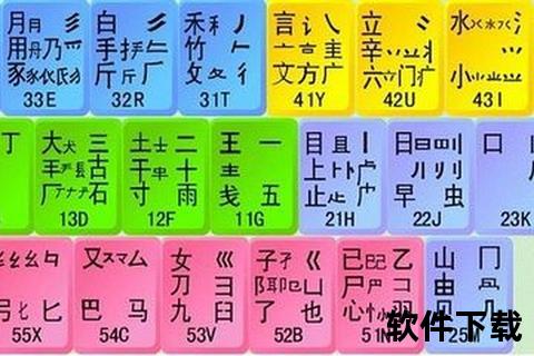 QQ五笔输入法下载_官方最新版安装包获取与使用教程 QQ五笔输入法下载_官方最新版安装包获取与使用教程
