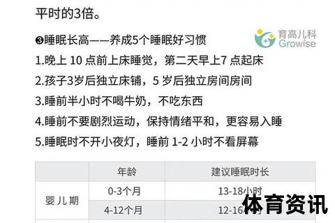 身高突破秘诀：科学方法助你实现一米九成长目标