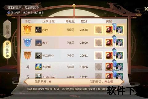 燃情集结手游英雄杀群热血鏖战引爆巅峰策略战场