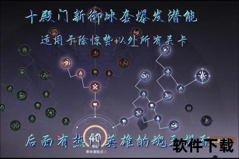 神武手游潜能深度解锁战力飙升秘籍助你纵横三界巅峰