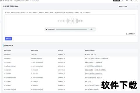 语音会议纪要:办公软件自动生成备忘录