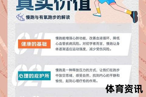 跑步营养补充指南：运动后必需的能量与电解质补给策略
