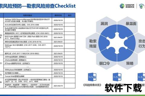 病毒公司下载指南：安全获取与安装步骤全解析  第1张
