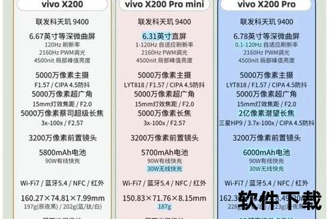 vivo手机哪个性价比高vivo手机性价比之选哪款更值得入手全价位热门机型对比分析