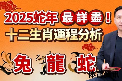 鼠头蛇尾不足道之谜-三头两尾奇指龙生肖