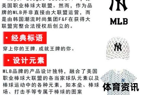 韩国MLB潮牌解析：棒球文化与街头时尚的融合