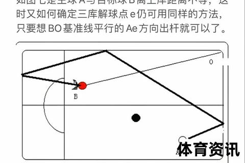 球体符号解密：数字在运动世界中的隐秘关联