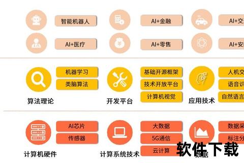 智能下载：高效传输与精准解析的创新技术应用
