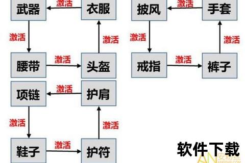 《手游有托么惊天秘闻大起底潜藏陷阱与真相震撼揭露》