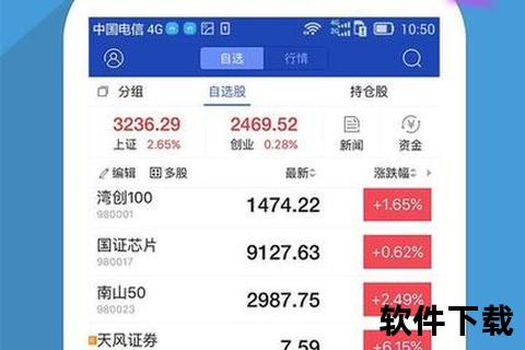 大智慧手机版官方下载-正版APP安全安装_畅享智能投资服务
