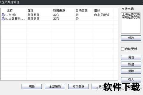 大智慧软件电脑版官方免费下载_正版安装包获取指南
