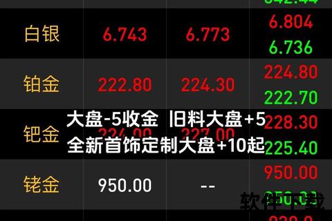 贵金属实时行情查询与融通金APP下载安装指南 贵金属实时行情查询与融通金APP下载安装指南