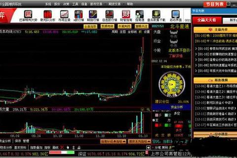 股票交易软件下载指南：安全平台_实时行情分析工具