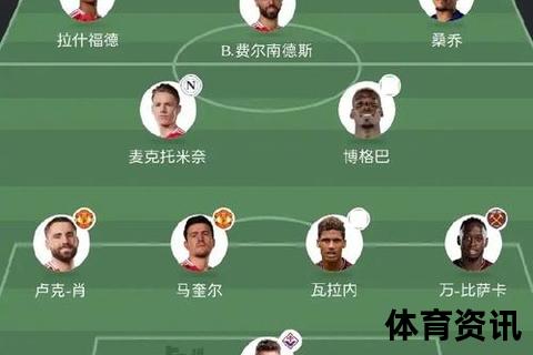 曼联阵型解析-滕哈格4-2-3-1体系如何激活攻防转换节奏