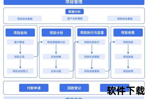 纵横造价软件智能升级高效赋能建设项目精准掌控 纵横造价软件智能升级高效赋能建设项目精准掌控