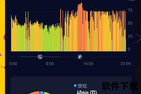 极致高效压力测试软件强力护航系统稳定巅峰表现