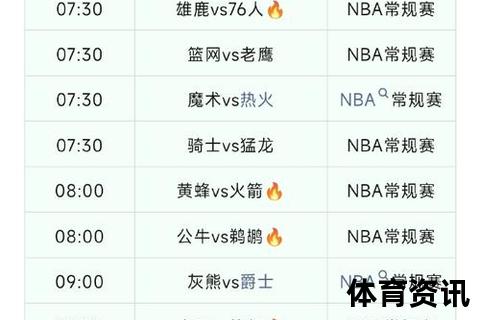 NBA赛程表_2023-2024赛季焦点战程与重要日期全解析