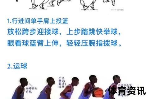 篮球带球技巧解析：掌握运球核心的实练与细节要点