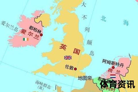 英格兰的国家归属：大不列颠及北爱尔兰联合王国