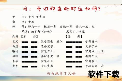 《灵验非凡的六爻软件一键解锁古老周易智慧玄机》
