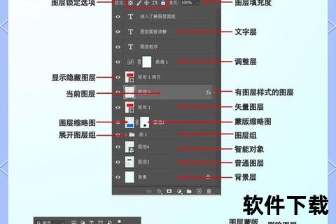 PS软件跨平台协作高效操作指南