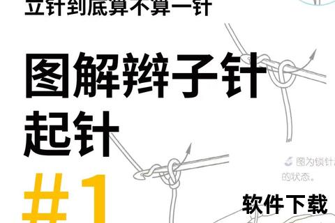 编织视频教程下载指南:棒针钩针技法详解与创意设计 编织视频教程下载指南:棒针钩针技法详解与创意设计