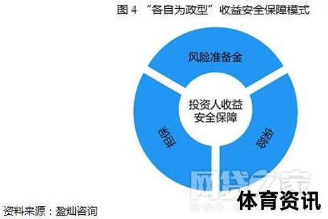 有信直播功能受限背后：平台政策与内容安全如何平衡？