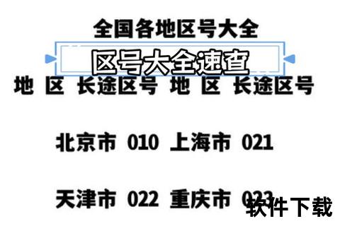 手机区号查询极速精准定位手机区号查询畅享全球通讯新体验