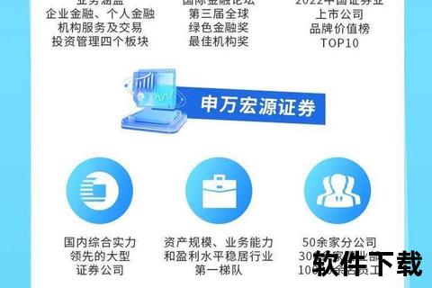 申万宏源证券官网下载指引:官方入口及操作步骤详解 申万宏源证券官网下载指引:官方入口及操作步骤详解