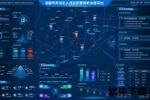 时空软件解析地理信息深层关联