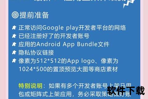 Google下载全攻略：高效获取资源的方法与技巧