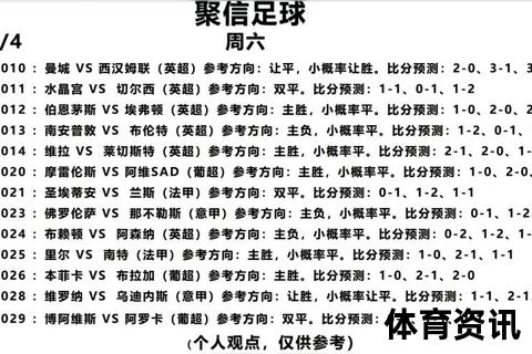 足球天价投资与薪资标准：从百万到百亿的金钱博弈
