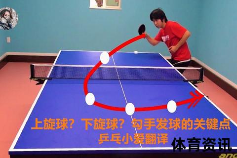 乒乓球接上旋球技巧：旋转解析与实战应对策略