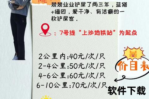 同城猫猫喂养软件下载_附近宠物托管一键预约与服务平台 同城猫猫喂养软件下载_附近宠物托管一键预约与服务平台