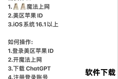 chatgpt下载教程